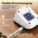 Blutdruckmessgerät für präzise Oberarm-Blutdruck- und Pulsmessung / Sprachansage mit WHO-Bewertung / 2×99 Speicherplätze / Für den Heimgebrauch
