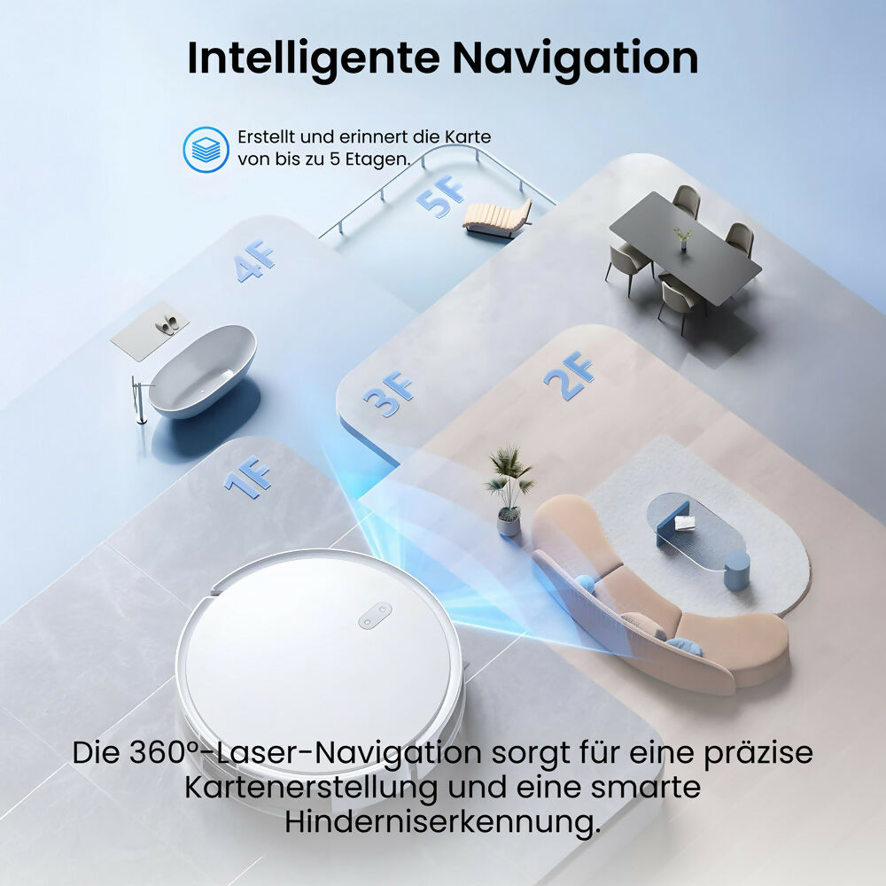 4_Saugroboter_intelligente_navigation
